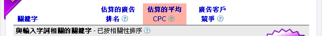 翻譯公司關鍵字效益 CPC 分析